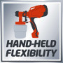 Краскопульт электрический Einhell TC-SY 500 P