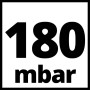 Вакуумный пылесос Einhell TC-VC 1820 SA