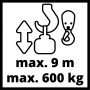 Тельфер Einhell TC-EH 600